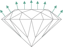 Excellent diamond grade illustration