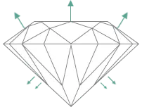 Fair diamond grade illustration