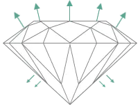 Good diamond grade illustration