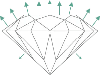 Very Good diamond grade illustration