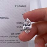 Marquise Cut Lab‑Grown Diamond Loose Stone | Multiple Sizes Available, Make Into Finished Fine Jewelry